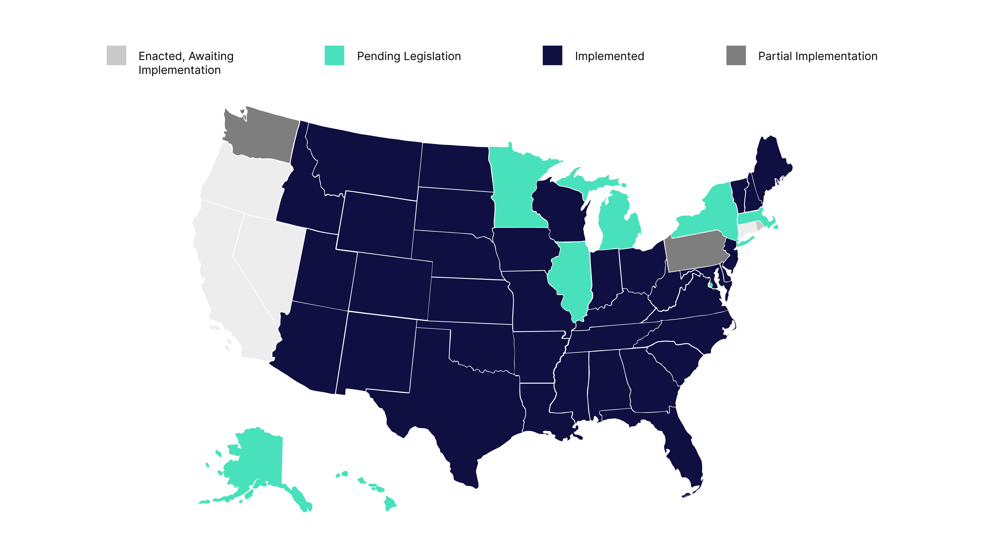 Nursing Compact States Guide 2024 Trusted Health